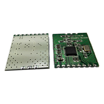 Modules