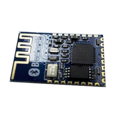 Modules