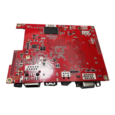 Modules