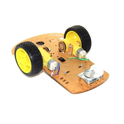 Modules