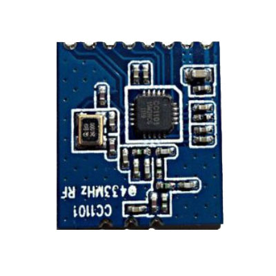 Modules