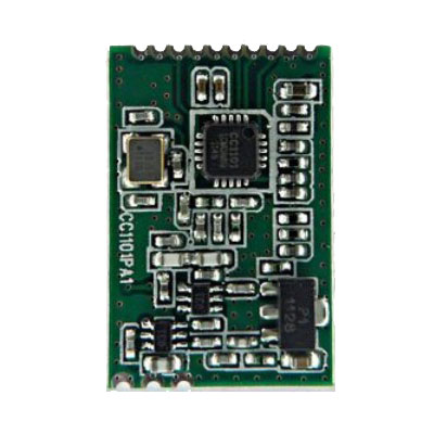 Modules