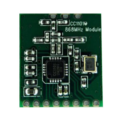 Modules